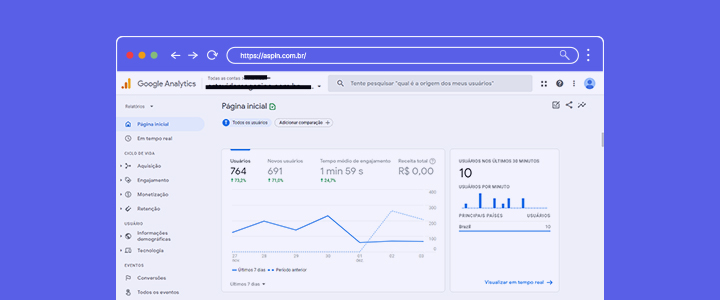 Google Analytics 4: o que muda para o seu portal de conteúdo? | Aspin